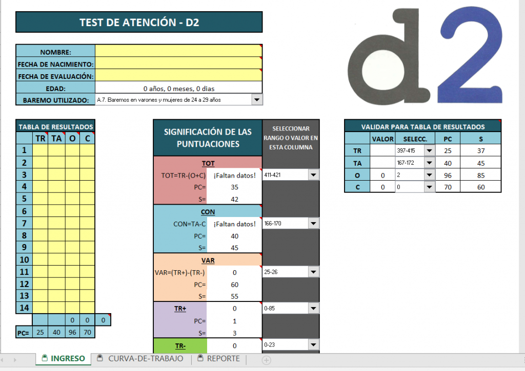 corrector-de-atencion-test-d2-psicotest