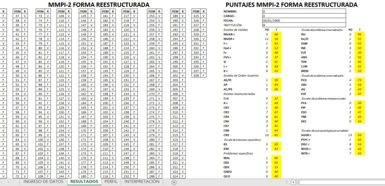 Test MMPI 2 - RF (Reestructurado) - (Excel Automatizado)