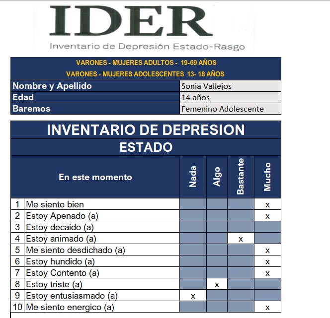 Corrector IDER. Inventario de Depresión Estado/Rasgo