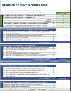 Corrector ADI-R- Autismo - Asperger