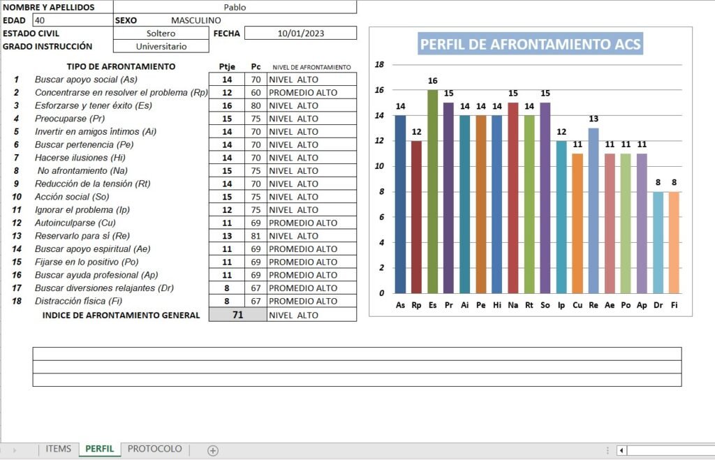 CORRECTOR ACS -Escala de Afrontamiento para Adolescentes-