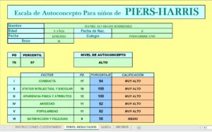 Corrector De La Escala De Autoconcepto Piers Harris Psicotest