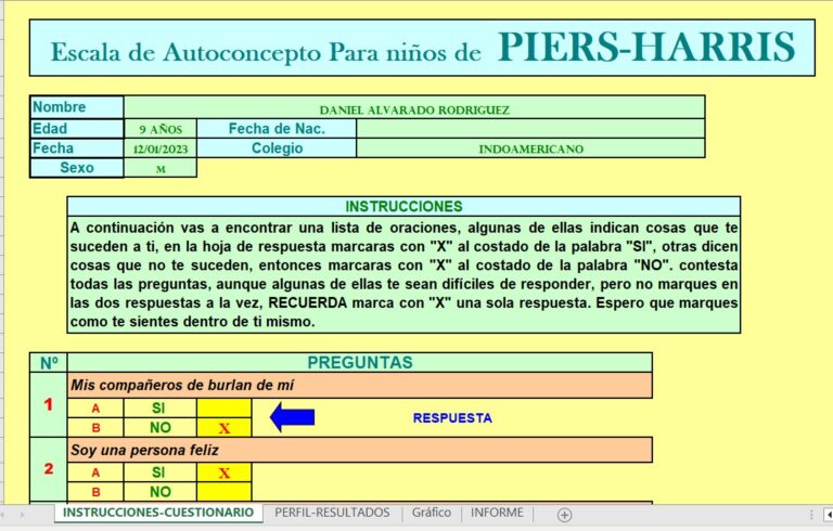 Corrector De La Escala De Autoconcepto Piers Harris Psicotest