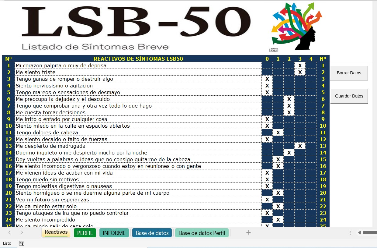 Corrector LSB 50 Listado de Síntomas Breves