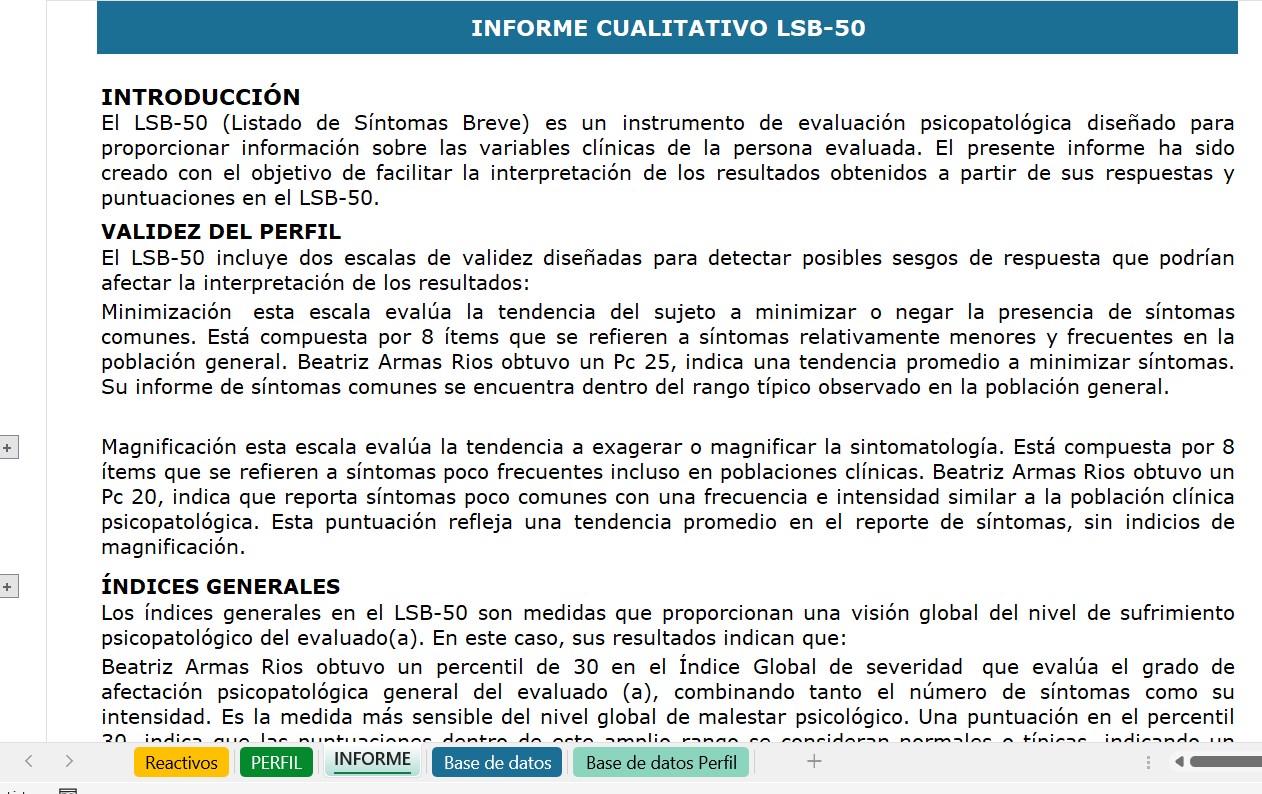 Corrector LSB 50 Listado de Síntomas Breves