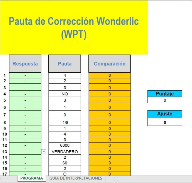 Programmer Wonderlic Corrector Wonderlic