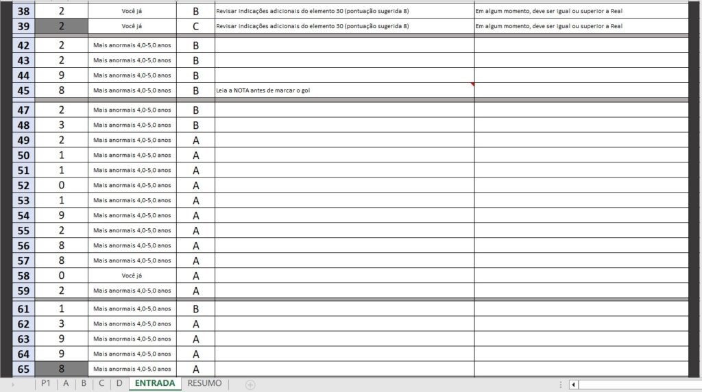 ADOS-2 CORRECTOR + ADI-R- Autismo (Língua portuguesa)