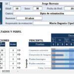 CUMANES. Cuestionario de Madurez Neuropsicológica para Escolares