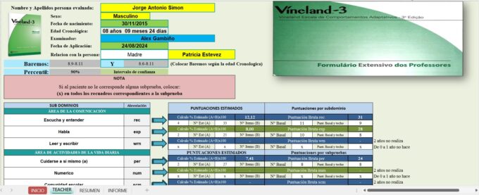 CORRECTOR VINELAND 3 - FORMATO Educadores