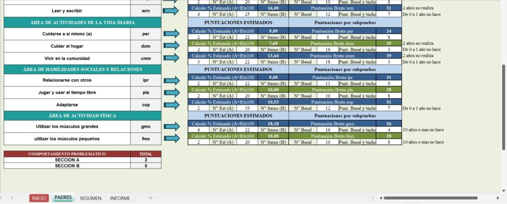 CORRECTOR VINELAND 3 - FORMATO PADRES