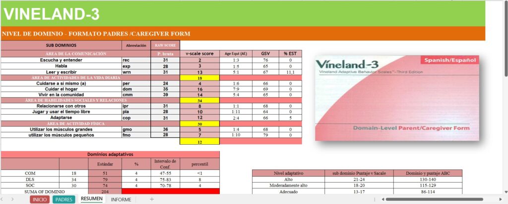 CORRECTOR VINELAND 3 - FORMATO PADRES