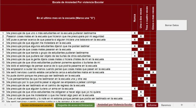 ERAVE Escalas Reynolds de Acoso-Victimización para Escolares