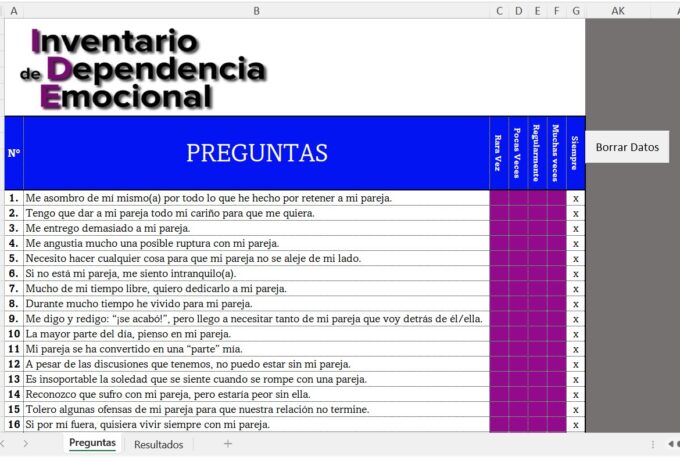 INVENTARIO DE DEPENDENCIA EMOCIONAL