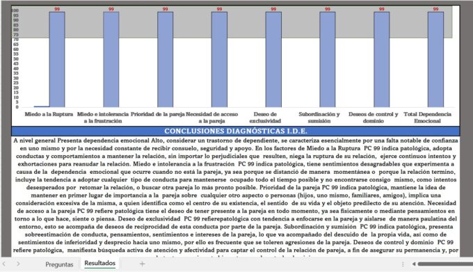 INVENTARIO DE DEPENDENCIA EMOCIONAL