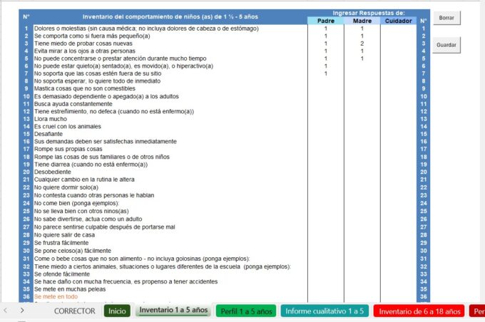 CBCL INVENTARIO DE CONDUCTA DE NIÑOS (actualizado)