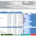 CBCL INVENTARIO DE CONDUCTA DE NIÑOS (actualizado)