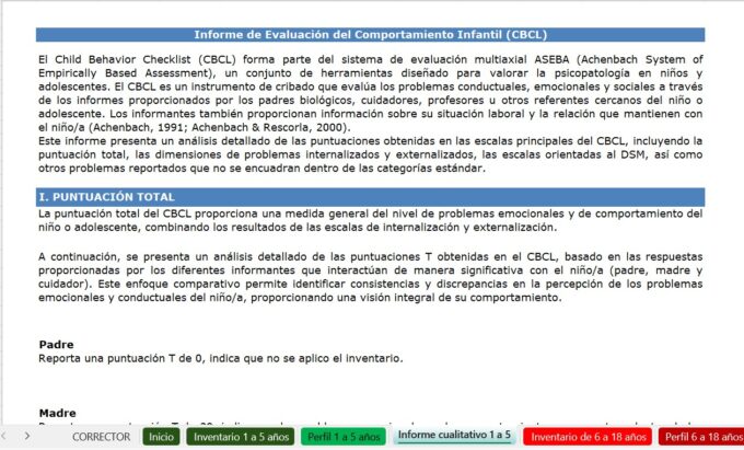 CBCL INVENTARIO DE CONDUCTA DE NIÑOS (actualizado)