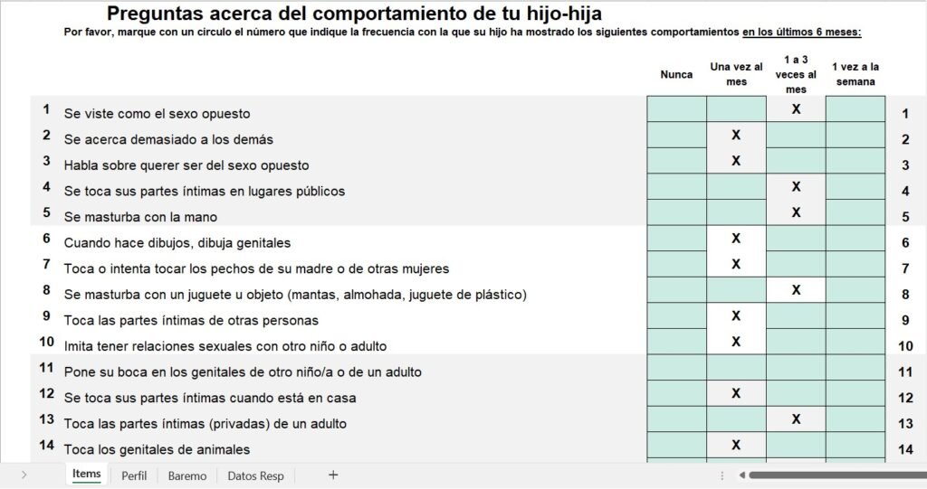 Inventario de conducta sexual infantil (CSBI)
