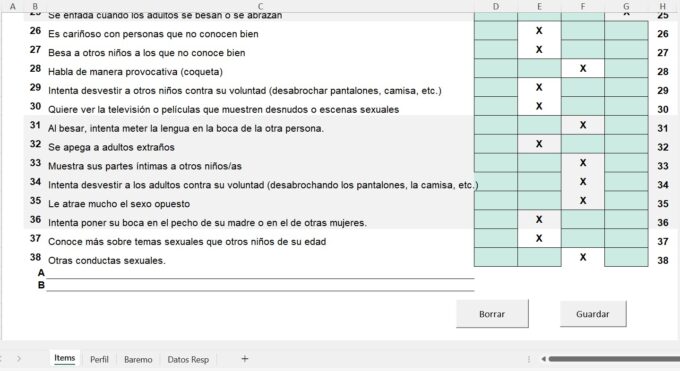 CSBI - Inventario de conducta del niño con abuso sexual