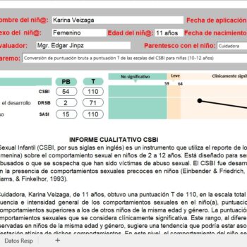 CSBI - Inventario de conducta del niño con abuso sexual