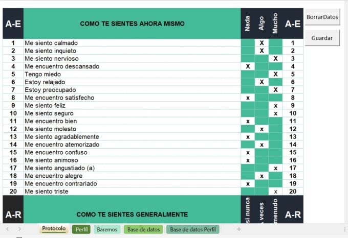STAIC. Cuestionario de Ansiedad Estado-Rasgo en Niños