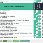STAIC. Cuestionario de Ansiedad Estado-Rasgo en Niños