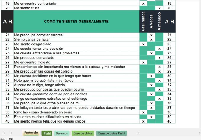 STAIC. Cuestionario de Ansiedad Estado-Rasgo en Niños