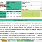 STAIC. Cuestionario de Ansiedad Estado-Rasgo en Niños