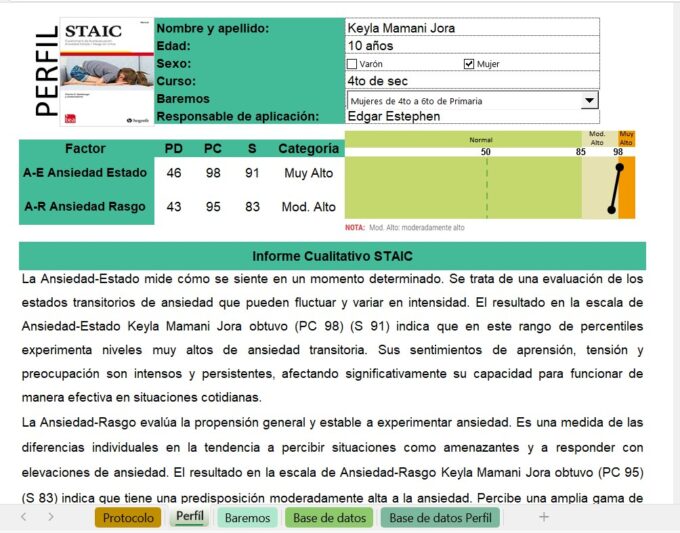 STAIC. Cuestionario de Ansiedad Estado-Rasgo en Niños