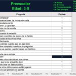 Sistema de Evaluacion de la Conducta Niños y Adolescentes BASC-3