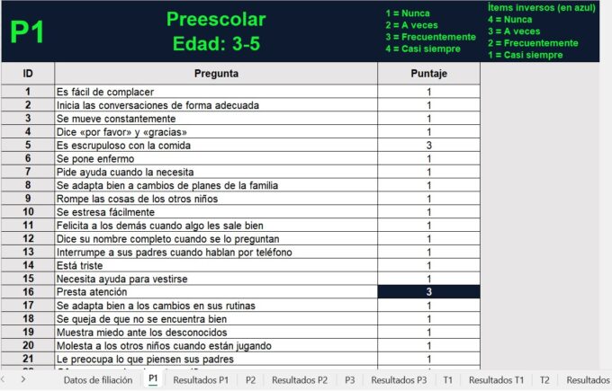 Sistema de Evaluacion de la Conducta Niños y Adolescentes BASC-3