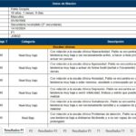 Sistema de Evaluacion de la Conducta Niños y Adolescentes BASC-3