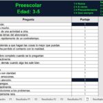 Sistema de Evaluacion de la Conducta Niños y Adolescentes BASC-3