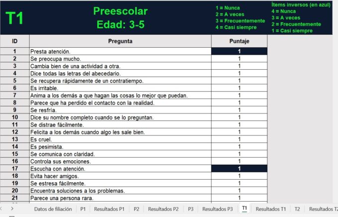 Sistema de Evaluacion de la Conducta Niños y Adolescentes BASC-3