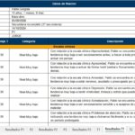 Sistema de Evaluacion de la Conducta Niños y Adolescentes BASC-3