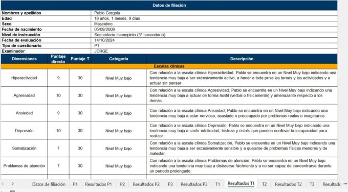 Sistema de Evaluacion de la Conducta Niños y Adolescentes BASC-3