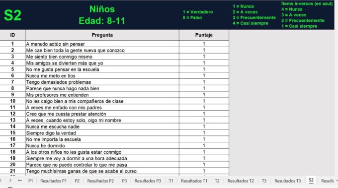 Sistema de Evaluacion de la Conducta Niños y Adolescentes BASC-3