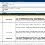 Sistema de Evaluacion de la Conducta Niños y Adolescentes BASC-3