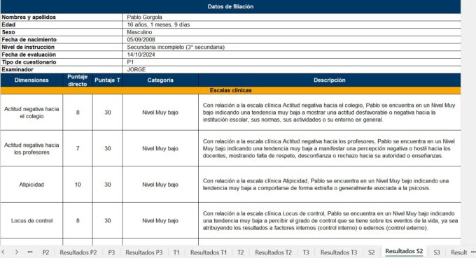 Sistema de Evaluacion de la Conducta Niños y Adolescentes BASC-3