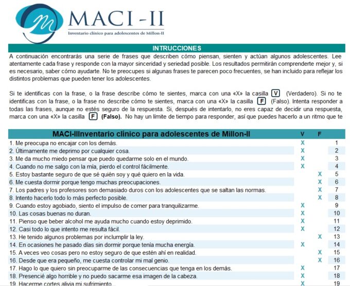 MACI-II, Inventario clínico para adolescentes Millon-II