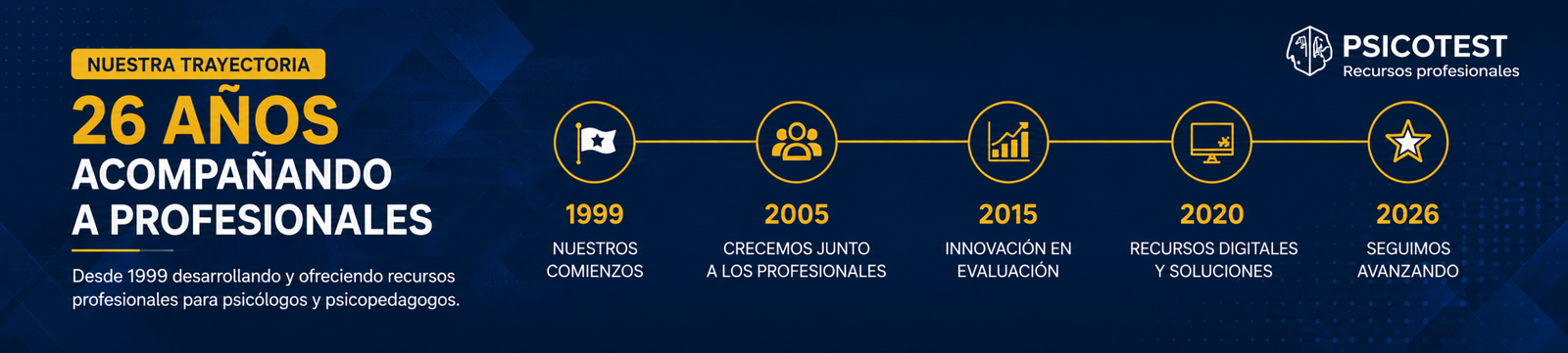 PSICOTEST - 26 años acompañando a profesionales